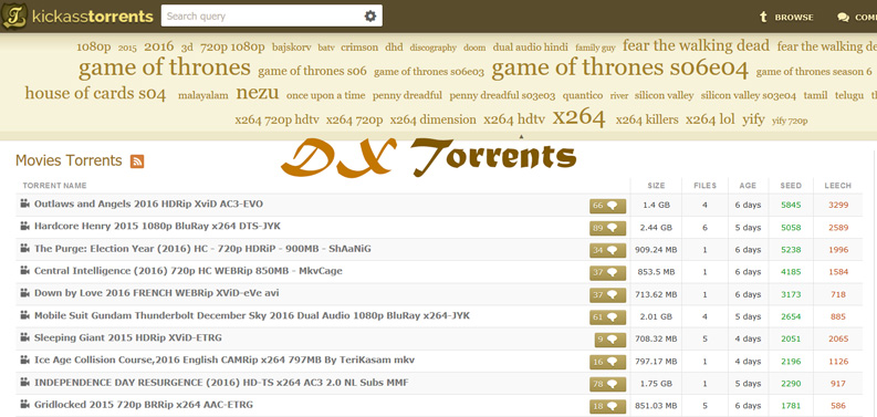 kickass-alternative-1-dxtorrents