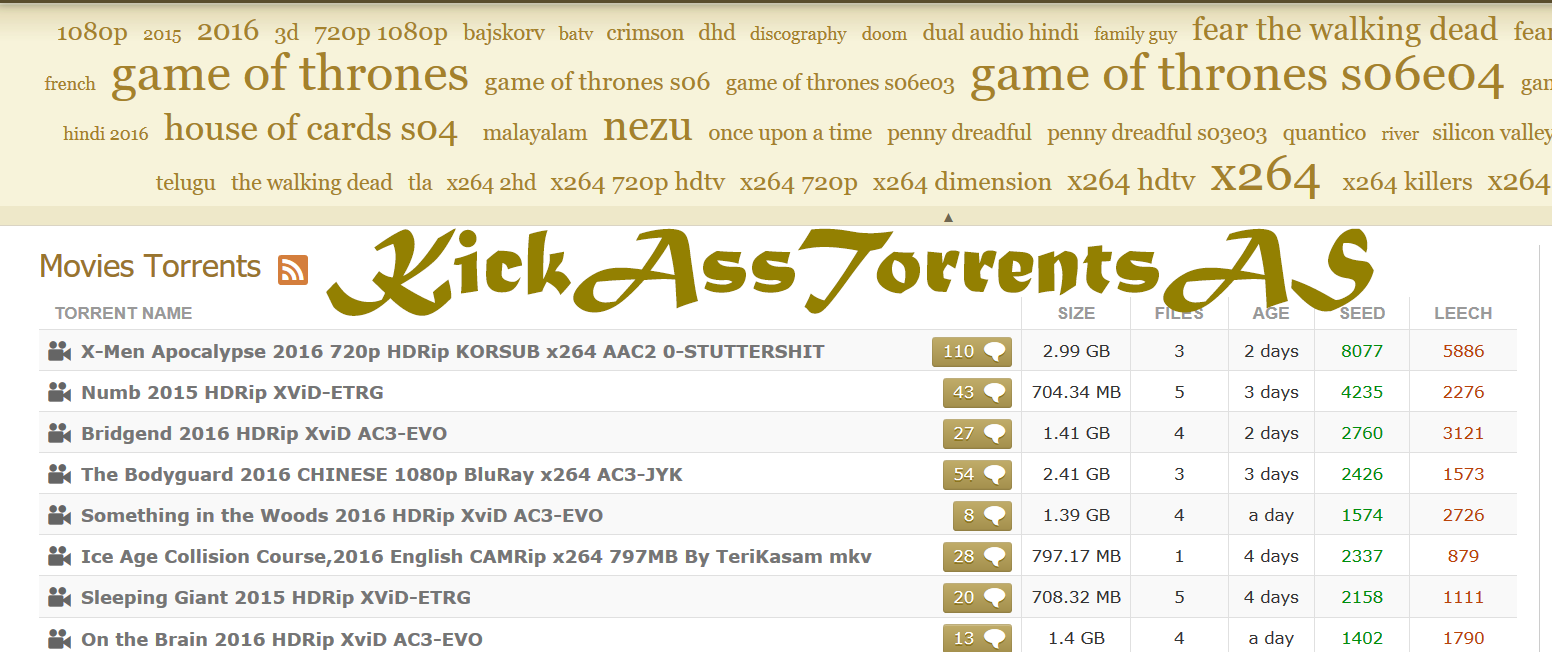 kickass torrentz2 search engine games